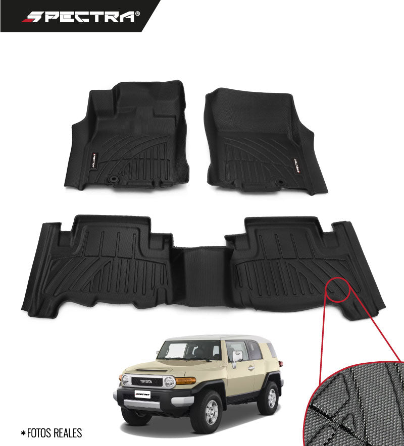 Toyota FJ Cruiser (2013-2022) Textura Antideslizante