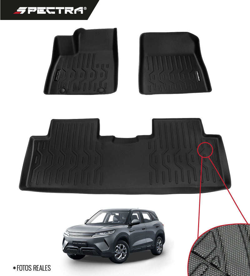 BYD S1 Pro (2025+) Textura Antideslizante