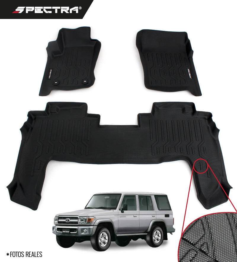 Toyota Land Cruiser LX76 Textura Antideslizante