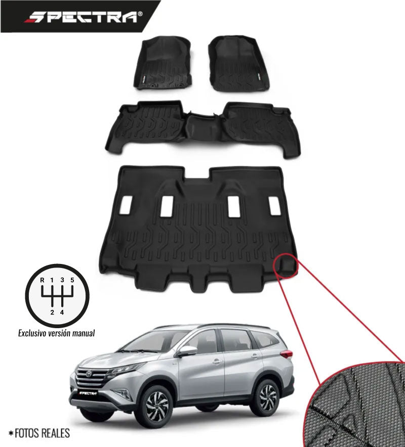 Toyota Rush Manual (2017-2023) Textura Antideslizante