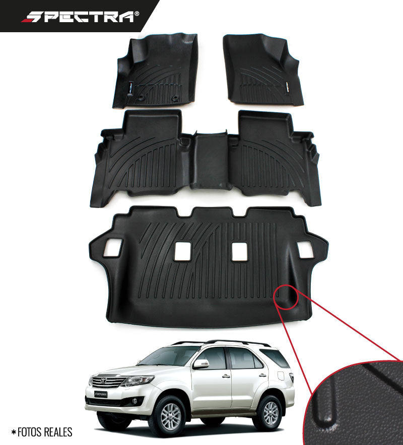 Toyota Fortuner (2008-2014) Textura Lisa