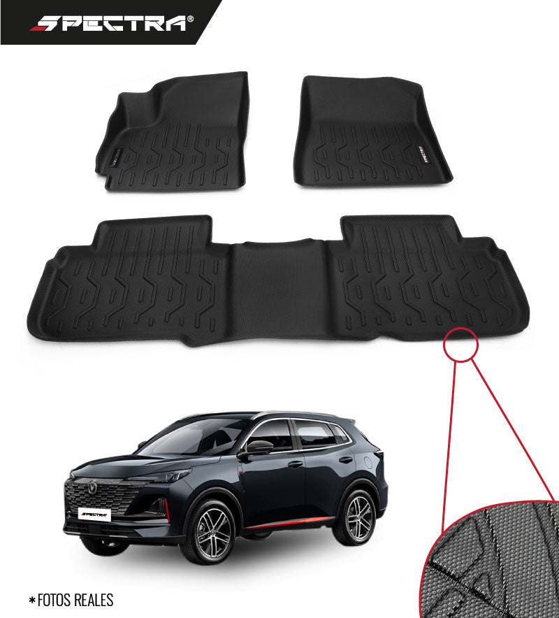 Changan CS55 (2020+) Textura Antideslizante