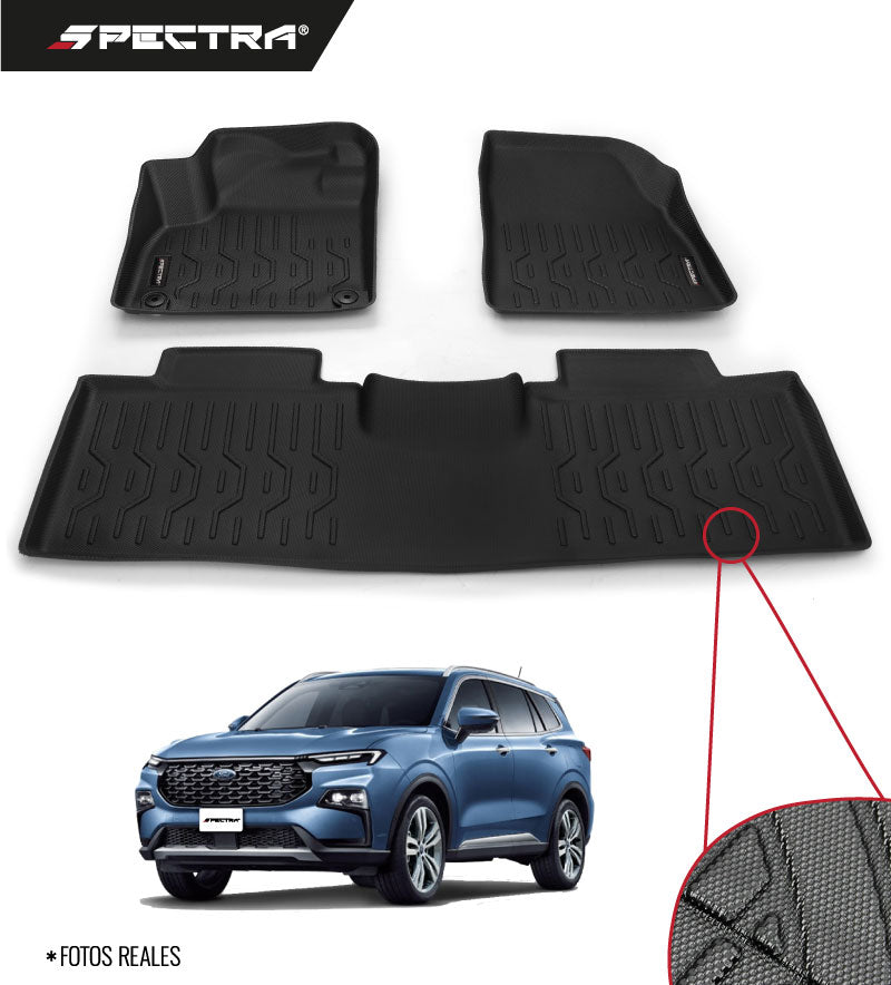 Ford Territory (2023+) Textura Antideslizante