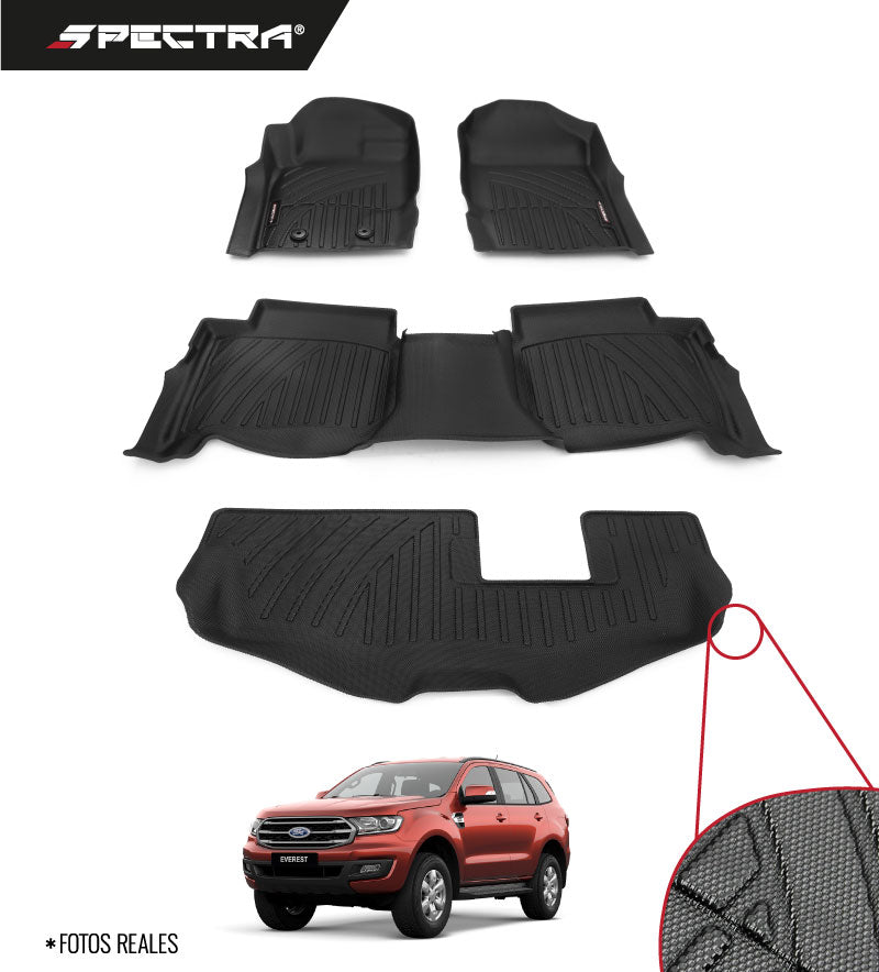 Ford Everest (2016-2022) Textura Antideslizante