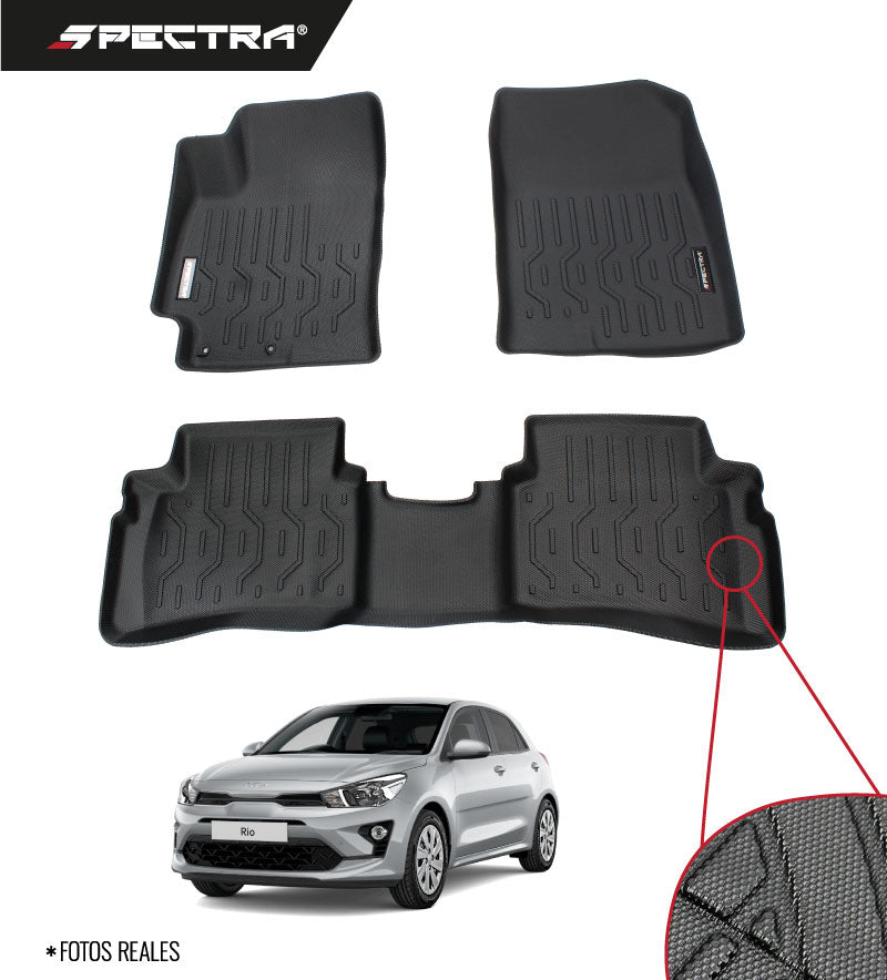 Kia Rio (2022+) Textura Antideslizante