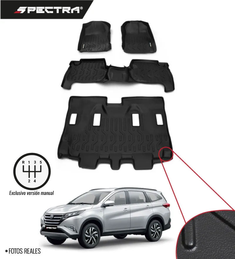 Toyota Rush Manual (2017-2023) Textura Lisa