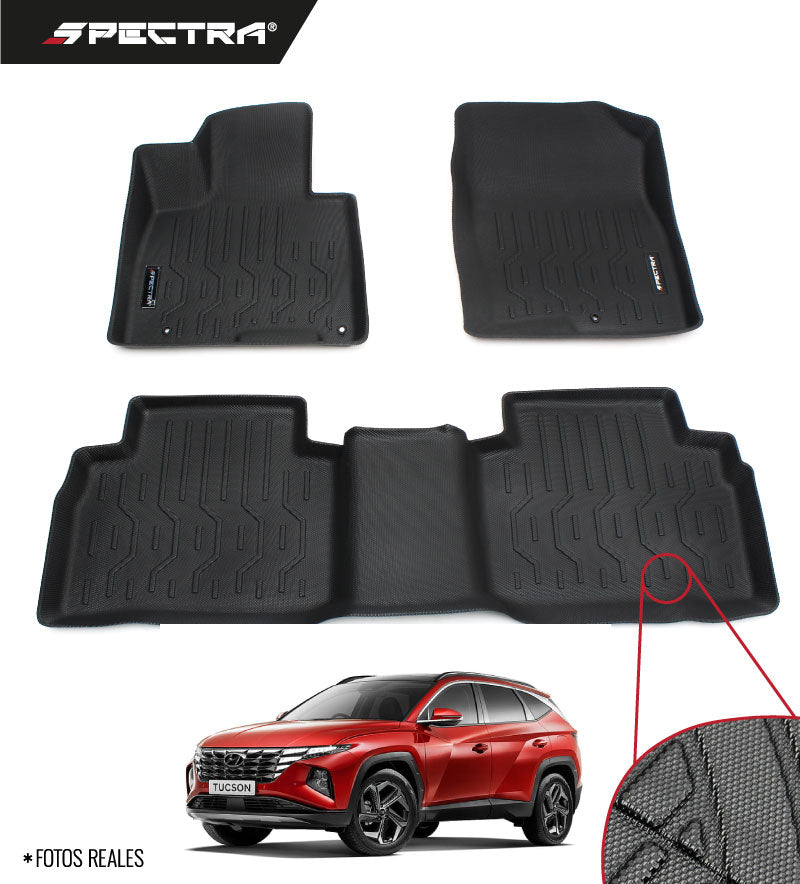 Hyundai Tucson (2022+) Textura Antideslizante