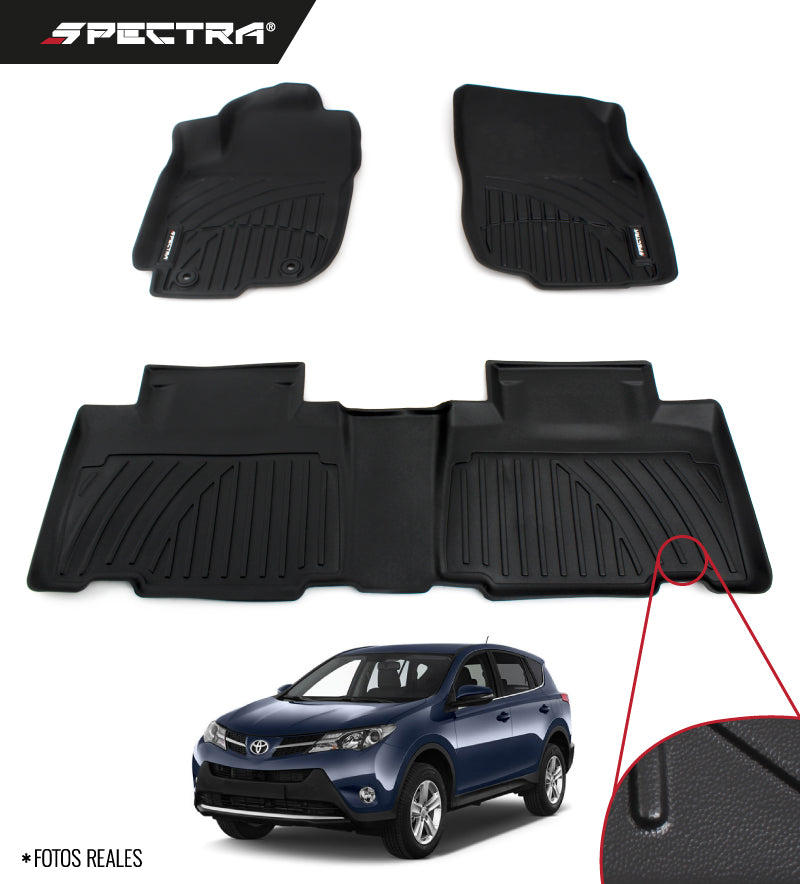 Toyota RAV4 (2013-2018)