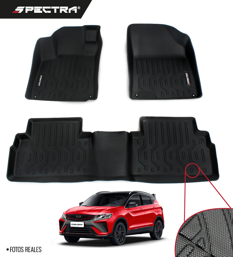 Geely Coolray (2021-2026) Textura Antideslizante