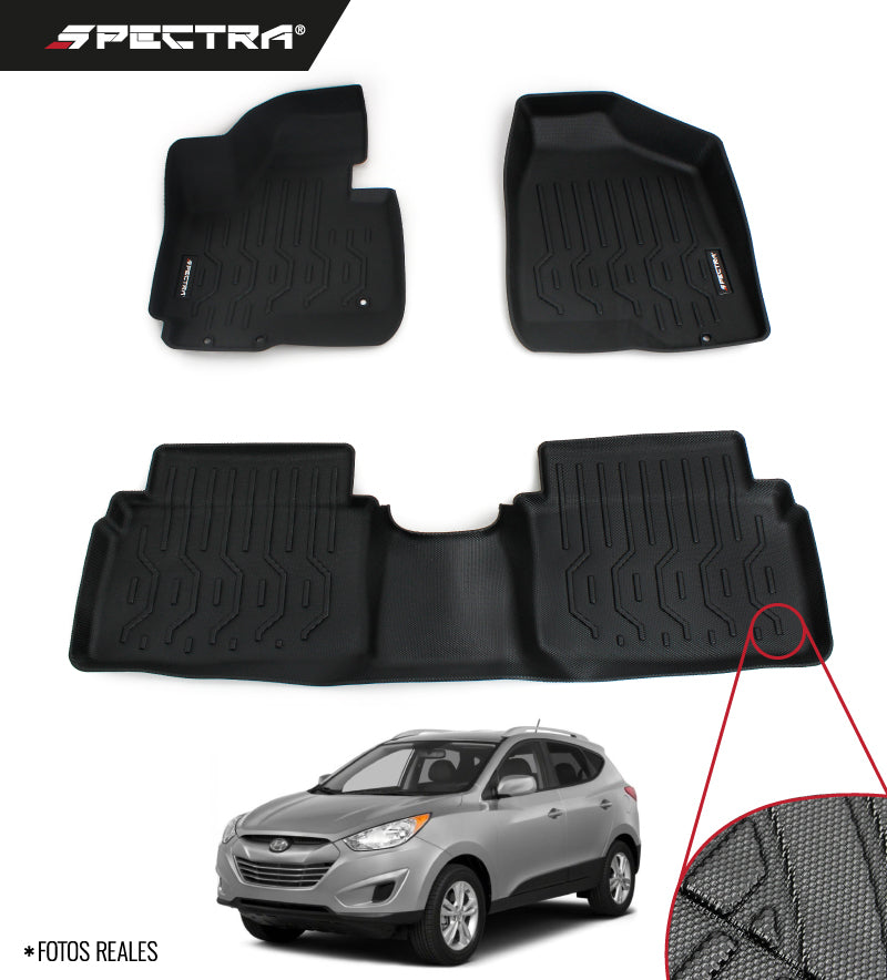 Hyundai Tucson ix35 (2010-2015) Textura Antideslizante
