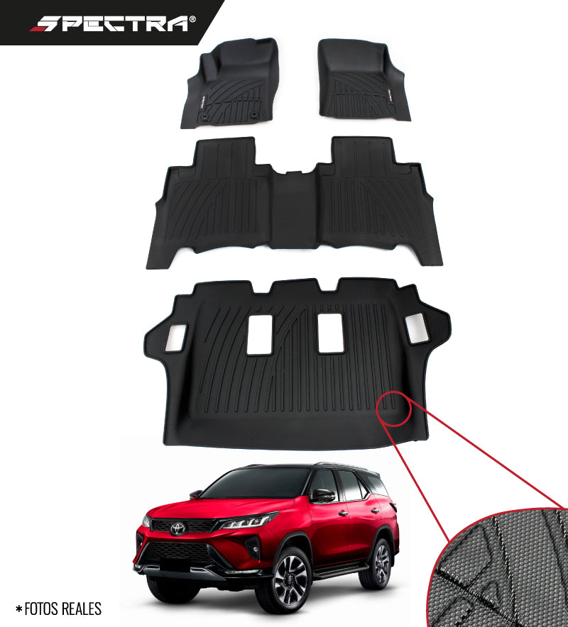 Toyota Fortuner (2016-2023) Textura Antideslizante