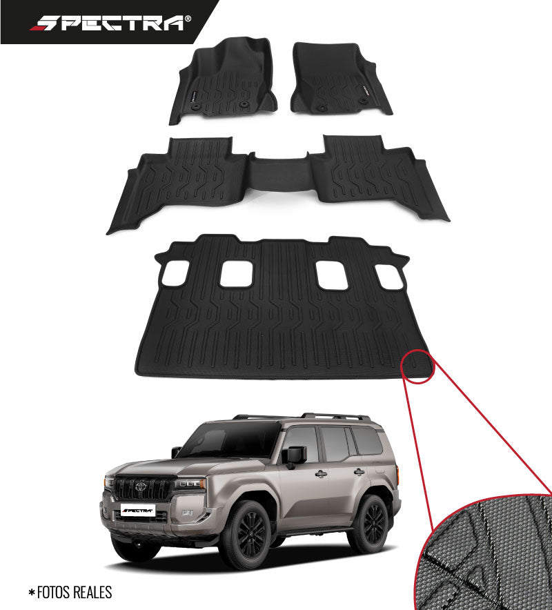 Toyota Prado (2024+) Textura Antideslizante