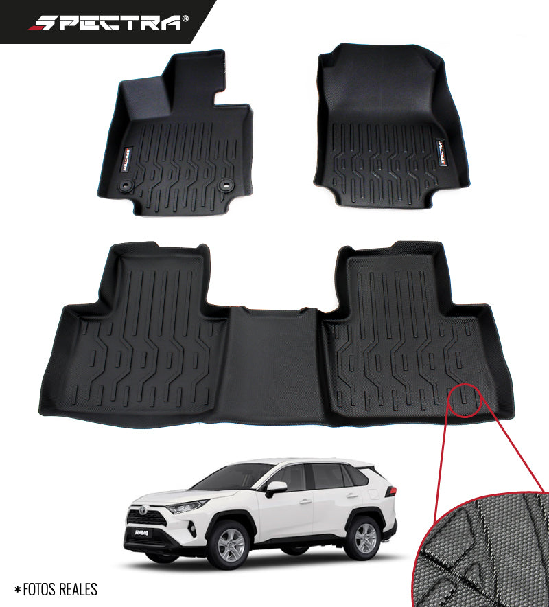 Toyota RAV4 - Ver. Automática (2019-2025) Textura Antideslizante