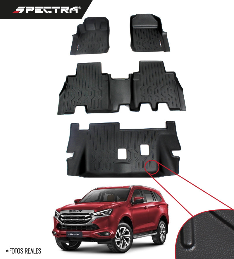 Isuzu MUX (2020-2023) Textura Lisa