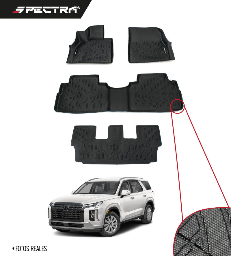 Hyundai Palisade (2023+) Textura Antideslizante