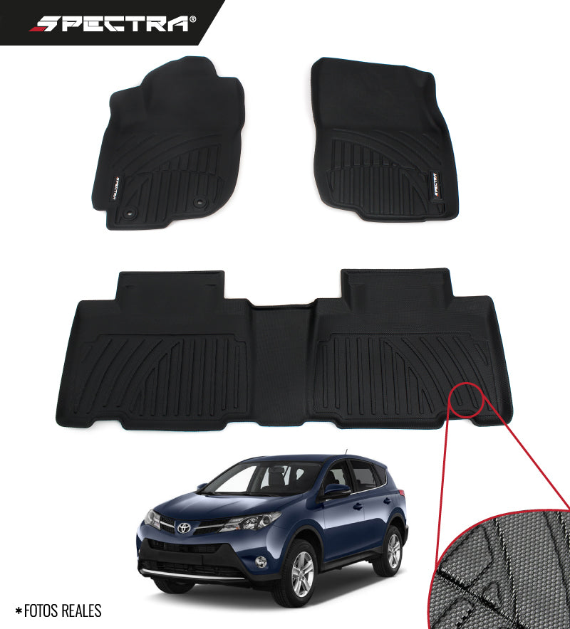 Toyota RAV4 (2013-2018) Textura Antideslizante