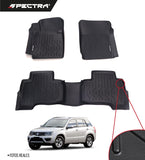 Suzuki Grand Vitara (2006-2021) Textura Lisa
