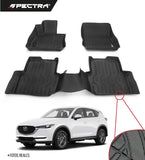 Mazda CX5 (2017-2021) Textura Antideslizante
