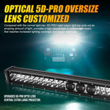 BARRA LED AUXBEAM DUAL BASIC SRS 32 PULG