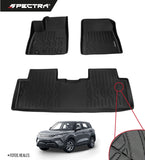 BYD S1 Pro (2025+) Textura Antideslizante