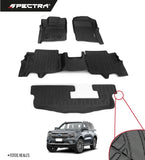 Ford Everest (2023+) Textura Antideslizante