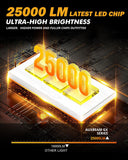 BOMBILLA LED AUXBEAM 9004 GX COOL WHITE 25000LM 120W