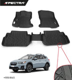 Subaru XV Crosstrek (2018+) Textura Antideslizante