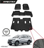 Toyota Rush Manual (2017-2023) Textura Antideslizante