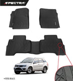 Suzuki Grand Vitara (2006-2021) Textura Antideslizante