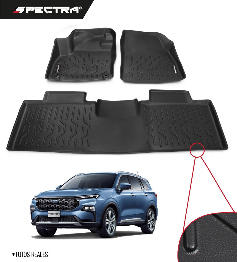 Ford Territory (2023+) Textura Lisa