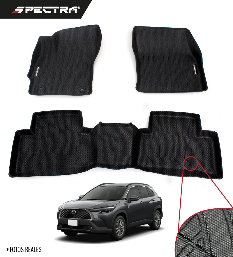 Toyota Corolla Cross (2021+) Textura Antideslizante