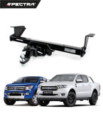 Pegadero modular para Ford Ranger (2012-2023)