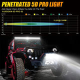 BARRA LED AUXBEAM 5D-PRO 52 PULG