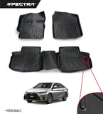 Toyota Yaris (2023+) Textura Lisa