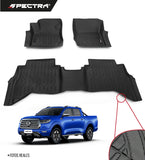 Great Wall Poer (2020+) Textura Antideslizante