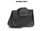 Honda CRV (2023+) Textura Lisa