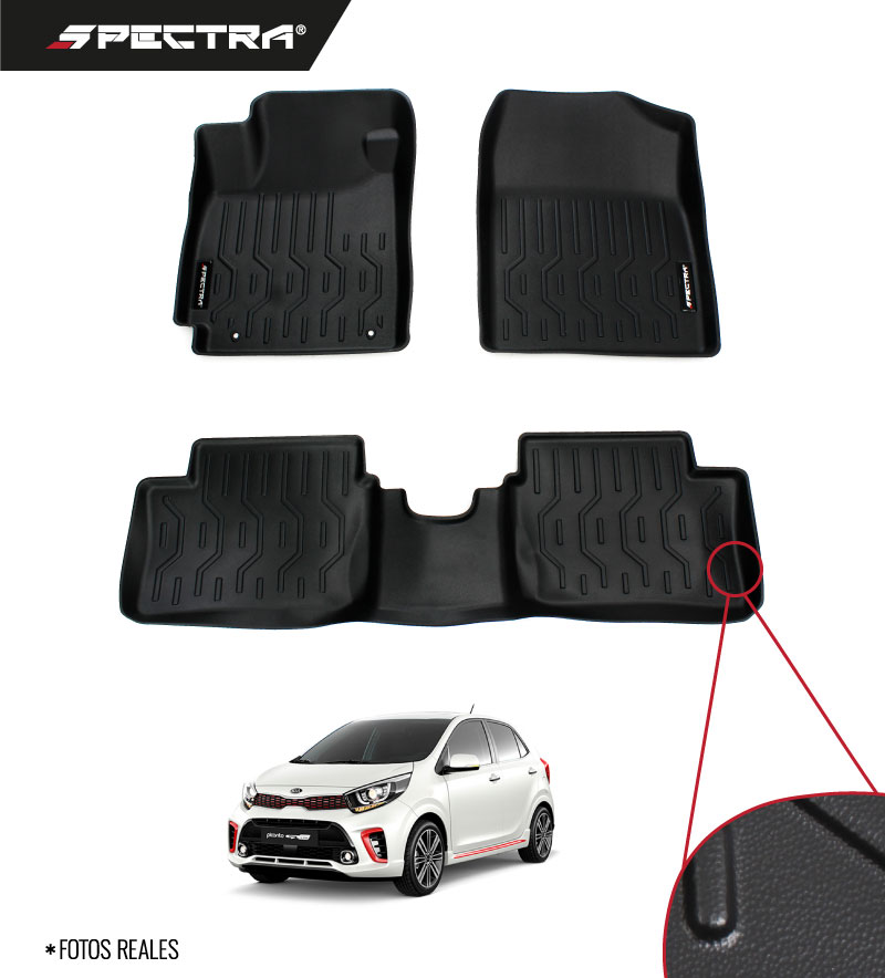 Kia Picanto (2016+) Textura Lisa