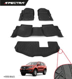 Ford Everest (2016-2022) Textura Antideslizante
