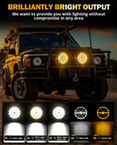 Par Auxbeam Redondo 9" Ray-L Series 318W 34180lm Dual DRL - imagen 2