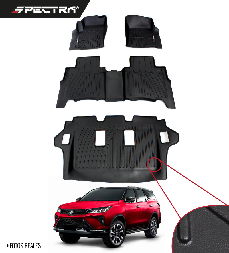 Toyota Fortuner (2016-2023) Textura Lisa