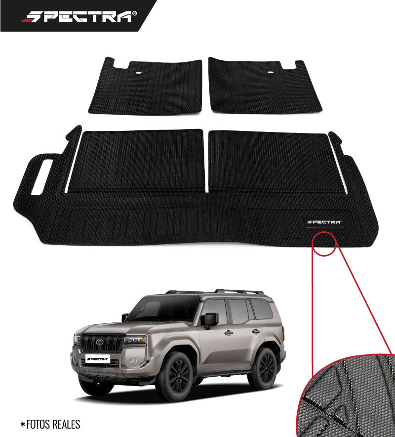 Toyota Land Cruiser Prado de 7 asientos (2024+)  Textura Antideslizante