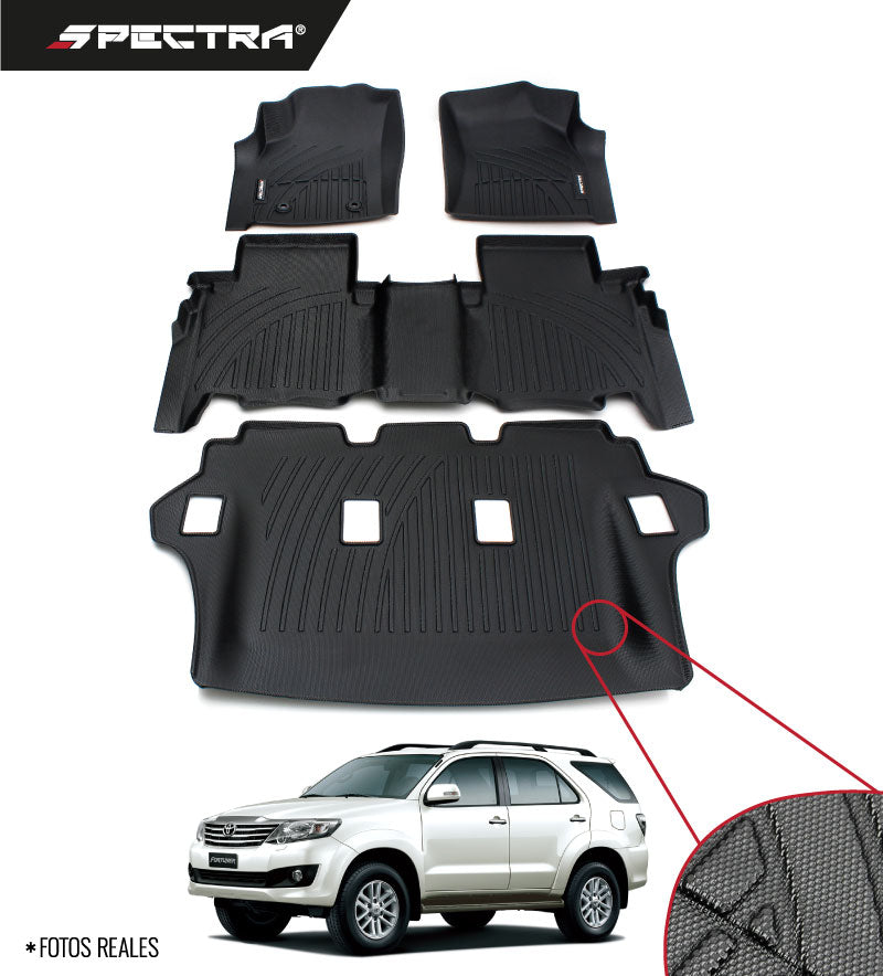 Toyota Fortuner (2008-2014) Textura Antideslizante