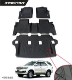 Toyota Fortuner (2008-2014) Textura Antideslizante