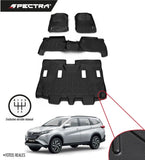 Toyota Rush Manual (2017-2023) Textura Lisa