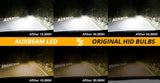 BOMBILLA LED AUXBEAM D1 D1S D1R 90W 15000LM REEMPLAZO HID