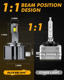 BOMBILLA LED AUXBEAM D1 D1S D1R 90W 15000LM REEMPLAZO HID
