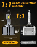 BOMBILLA LED D3 D3S D3R 90W 15000LM REEMPLAZO HID