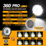 PAR AUXBEAM REDONDO 7" 250W PRO SERIES