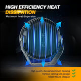 PAR AUXBEAM REDONDO 9" 270W PRO SERIES