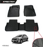Nissan Tiida (2005-2018) Textura Antideslizante